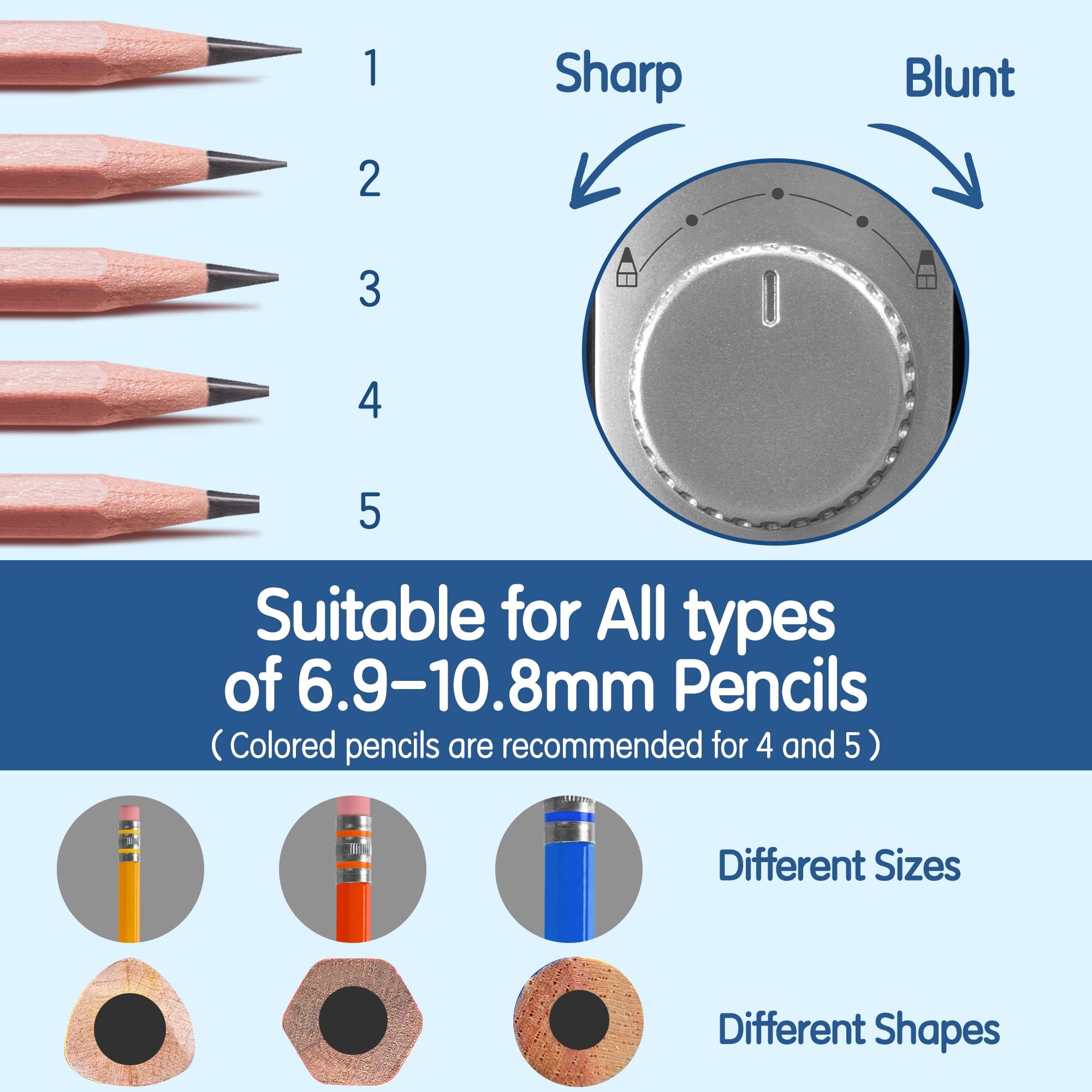 델리 전기 연필깎이 자동 USB 배터리 작동 3가지 모 - Electric Pencil Sharpener Usb 리뷰 및 가격